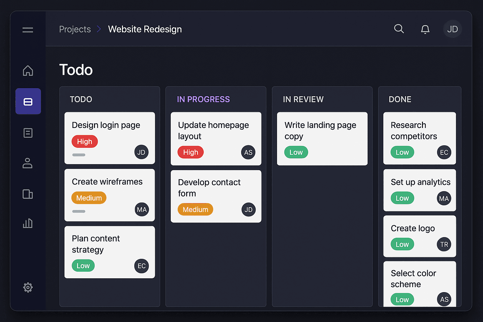 Projenta project command view with Kanban tasks